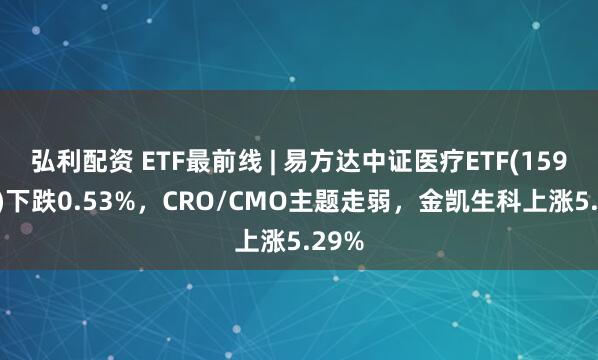 弘利配资 ETF最前线 | 易方达中证医疗ETF(159847)下跌0.53%，CRO/CMO主题走弱，金凯生科上涨5.29%